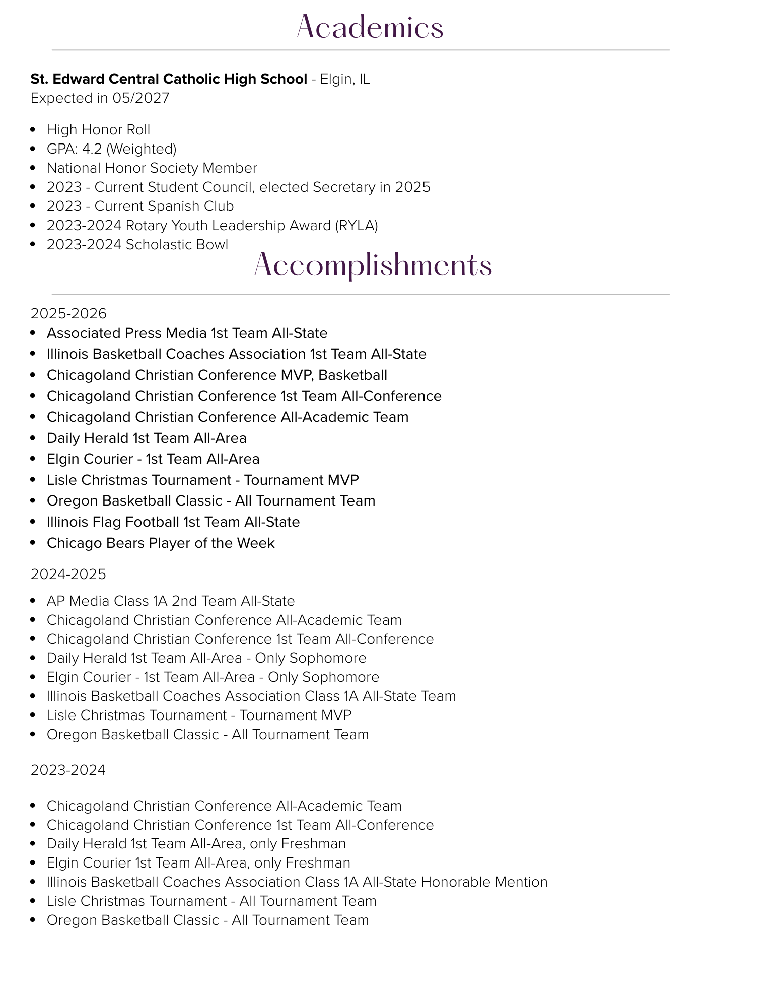 Savannah Lynch Resume 2026